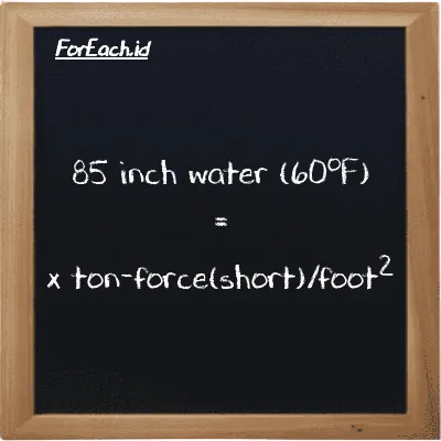 Example inch water (60<sup>o</sup>F) to ton-force(short)/foot<sup>2</sup> conversion (85 inH20 to tf/ft<sup>2</sup>)